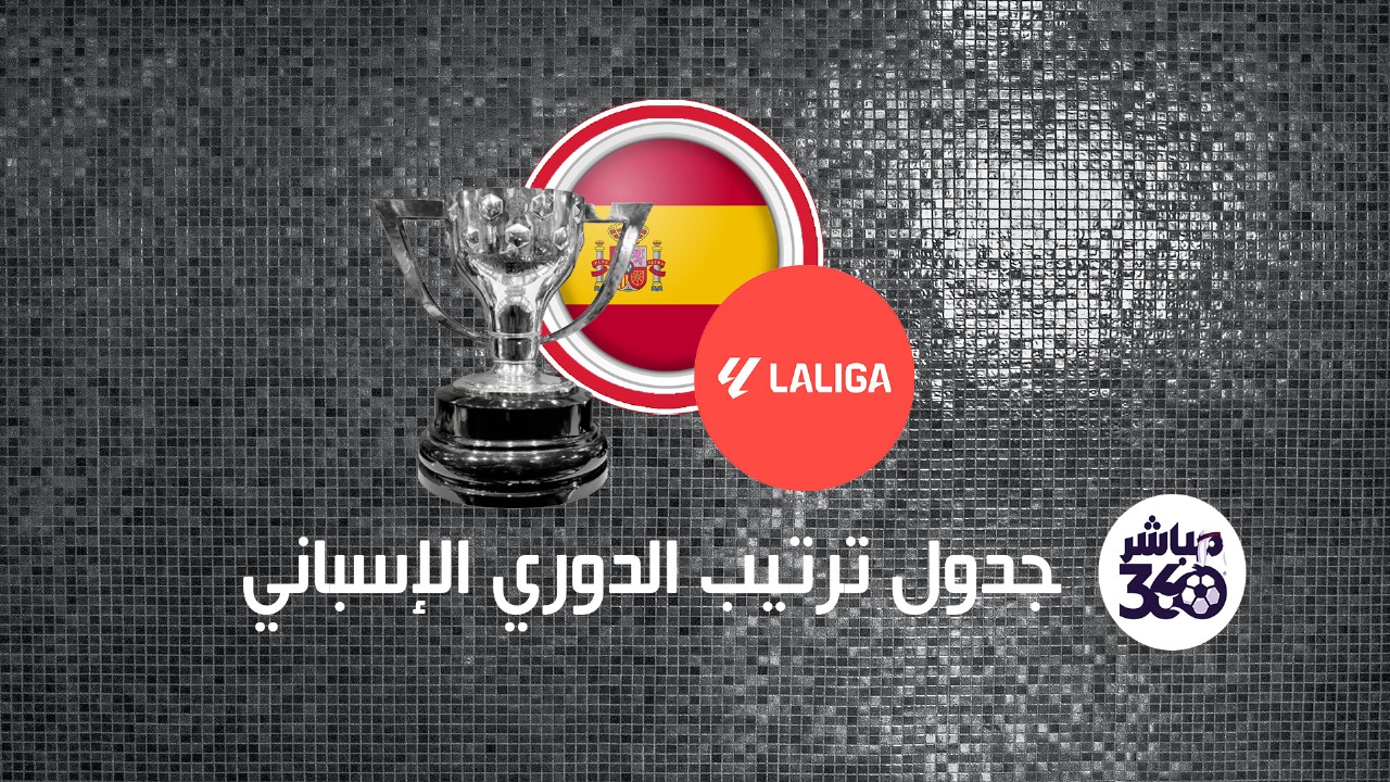 ترتيب الدوري الإسباني ||||