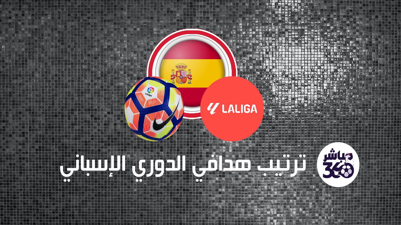 ||||||||ترتيب هدافي الدوري الإسباني قبل بداية الجولة الرابعة عشر ||ترتيب هدافي الدوري الإسباني قبل بداية الجولة الرابعة عشر ||ترتيب هدافي الدوري الإسباني قبل بداية الجولة الرابعة عشر ||ترتيب هدافي الدوري الإسباني قبل بداية الجولة الرابعة عشر ||ترتيب هدافي الدوري الإسباني قبل بداية الجولة الرابعة عشر ||ترتيب هدافي الدوري الإسباني قبل بداية الجولة الرابعة عشر ||ترتيب هدافي الدوري الإسباني قبل بداية الجولة الرابعة عشر ||ترتيب هدافي الدوري الإسباني قبل بداية الجولة الرابعة عشر ||ترتيب هدافي الدوري الإسباني قبل بداية الجولة الرابعة عشر ||ترتيب هدافي الدوري الإسباني قبل بداية الجولة الرابعة عشر ||ترتيب هدافي الدوري الإسباني قبل بداية الجولة الرابعة عشر ||ترتيب هدافي الدوري الإسباني قبل بداية الجولة الرابعة عشر ||ترتيب هدافي الدوري الإسباني قبل بداية الجولة الرابعة عشر ||ترتيب هدافي الدوري الإسباني قبل بداية الجولة الرابعة عشر ||ترتيب هدافي الدوري الإسباني قبل بداية الجولة الرابعة عشر ||ترتيب هدافي الدوري الإسباني قبل بداية الجولة الرابعة عشر 