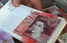 سعر الجنيه الإسترليني في مصر  سعر الجنيه الإسترليني في مصر