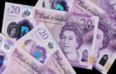 الجنيه الإسترليني في مصر 